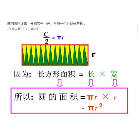 半圓表面面積|圓的面積